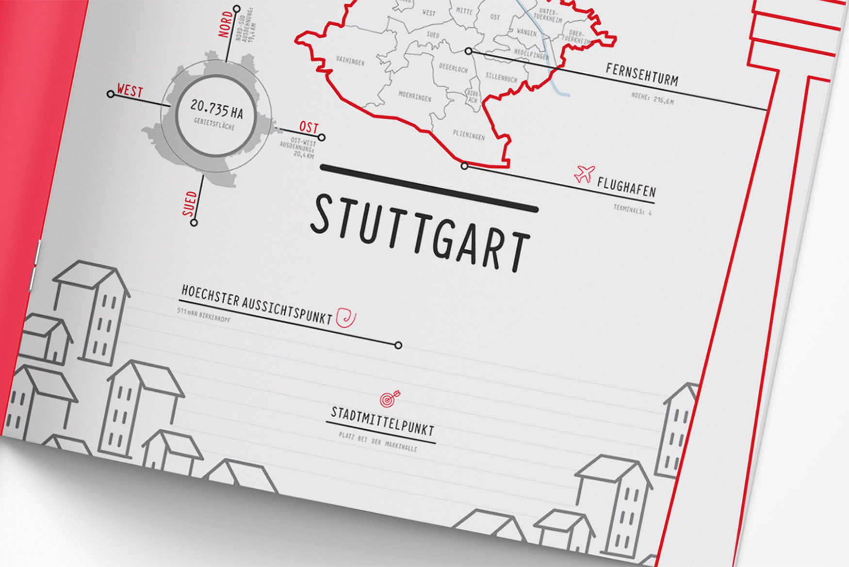 Editorial-Design-Broschuere-Stadtmagazin-2-Designagentur-Stuttgart-Kreativbetrieb