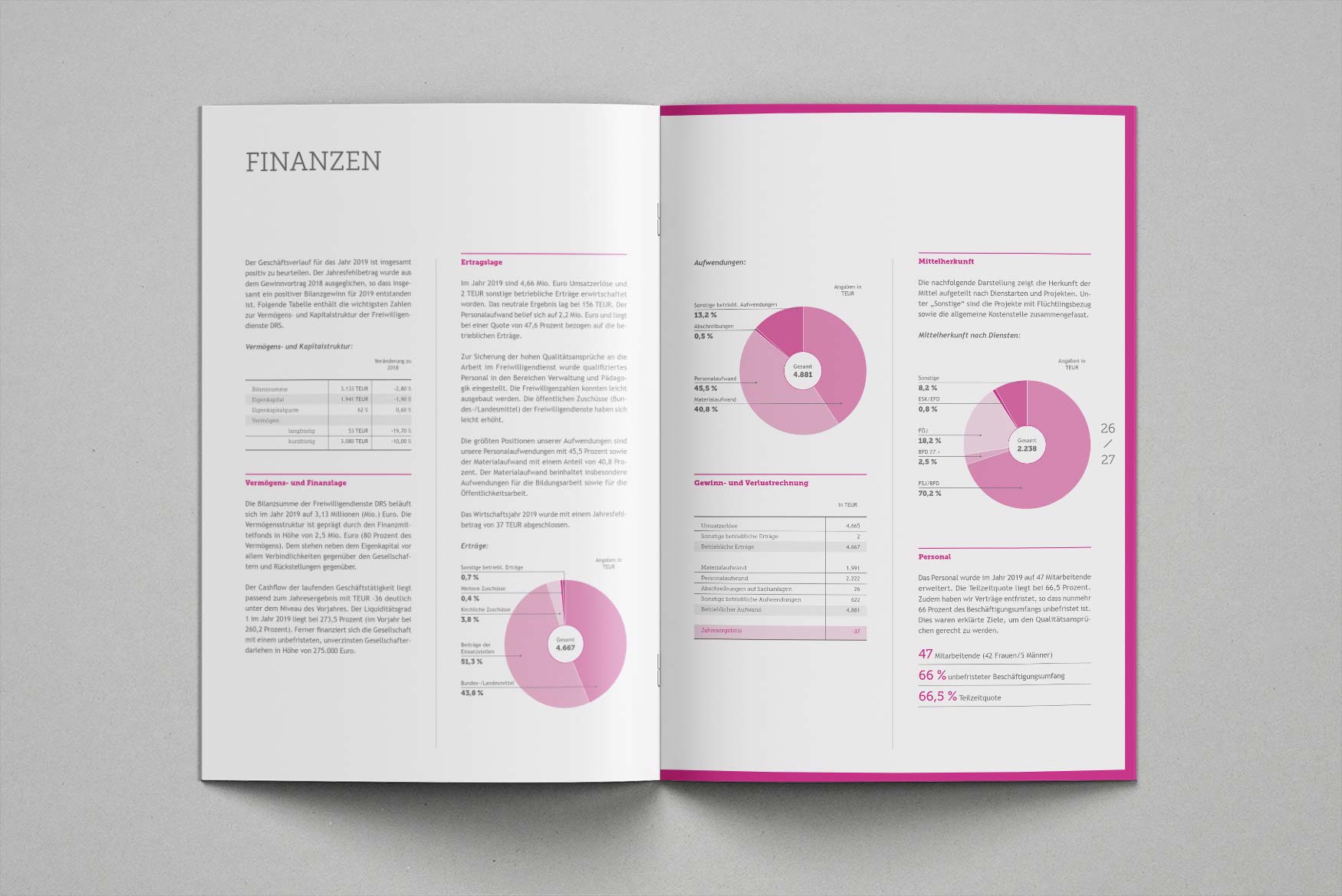 Jahresbericht-FRS-9-Designagentur-Stuttgart-Kreativbetrieb