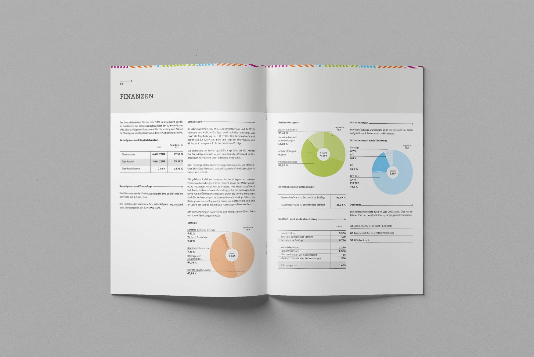 Jahresbericht-FRS-2020-4-Designagentur-Stuttgart-Kreativbetrieb
