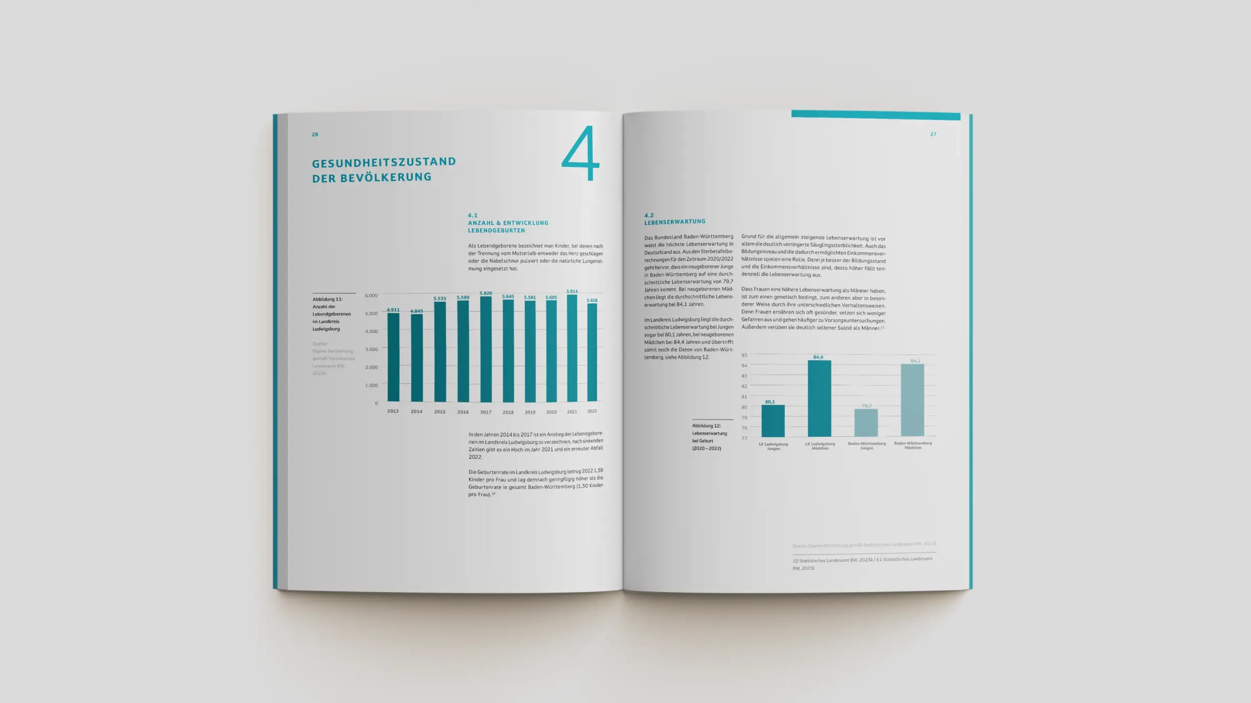 KB-Designagentur-Stuttgart-Berichte-Gesundheitsbericht-Landkreis-Ludwigsburg-5