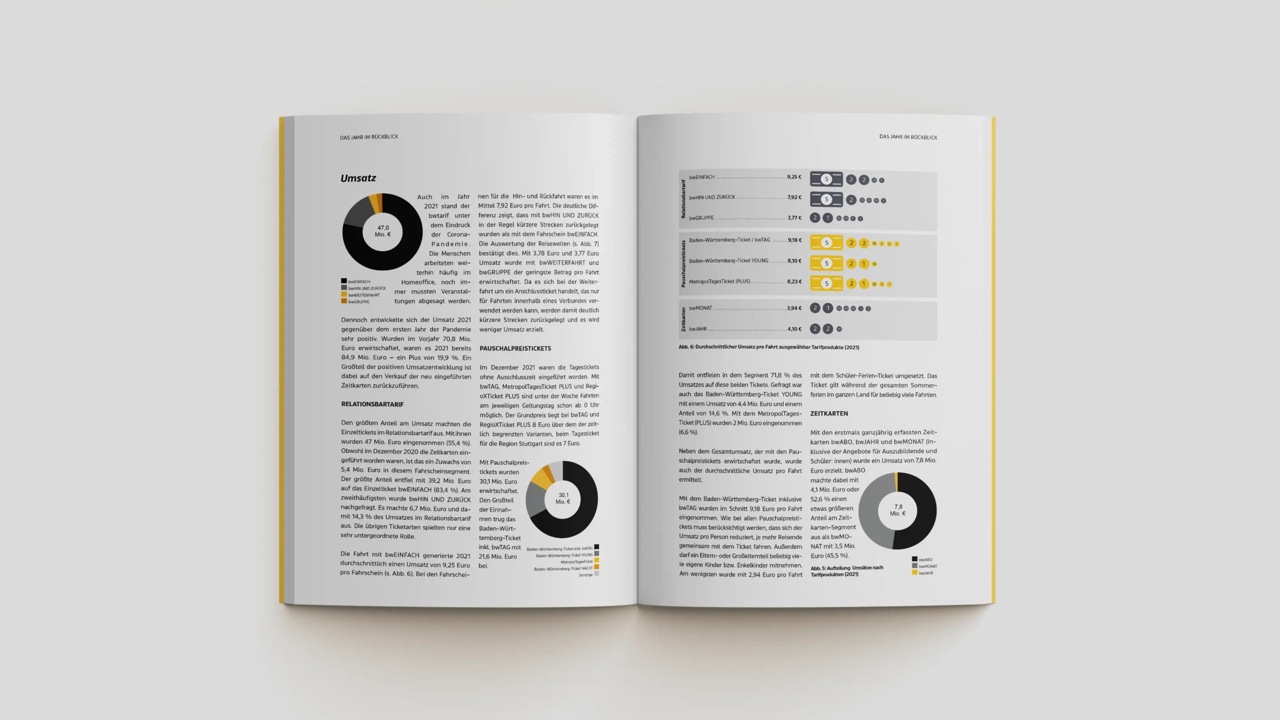 KB-Designagentur-Stuttgart-Berichte-Jahresbericht-BW-Tarif-2021-4 KB-Designagentur-Stuttgart-Berichte-Jahresbericht-BW-Tarif-2021-4