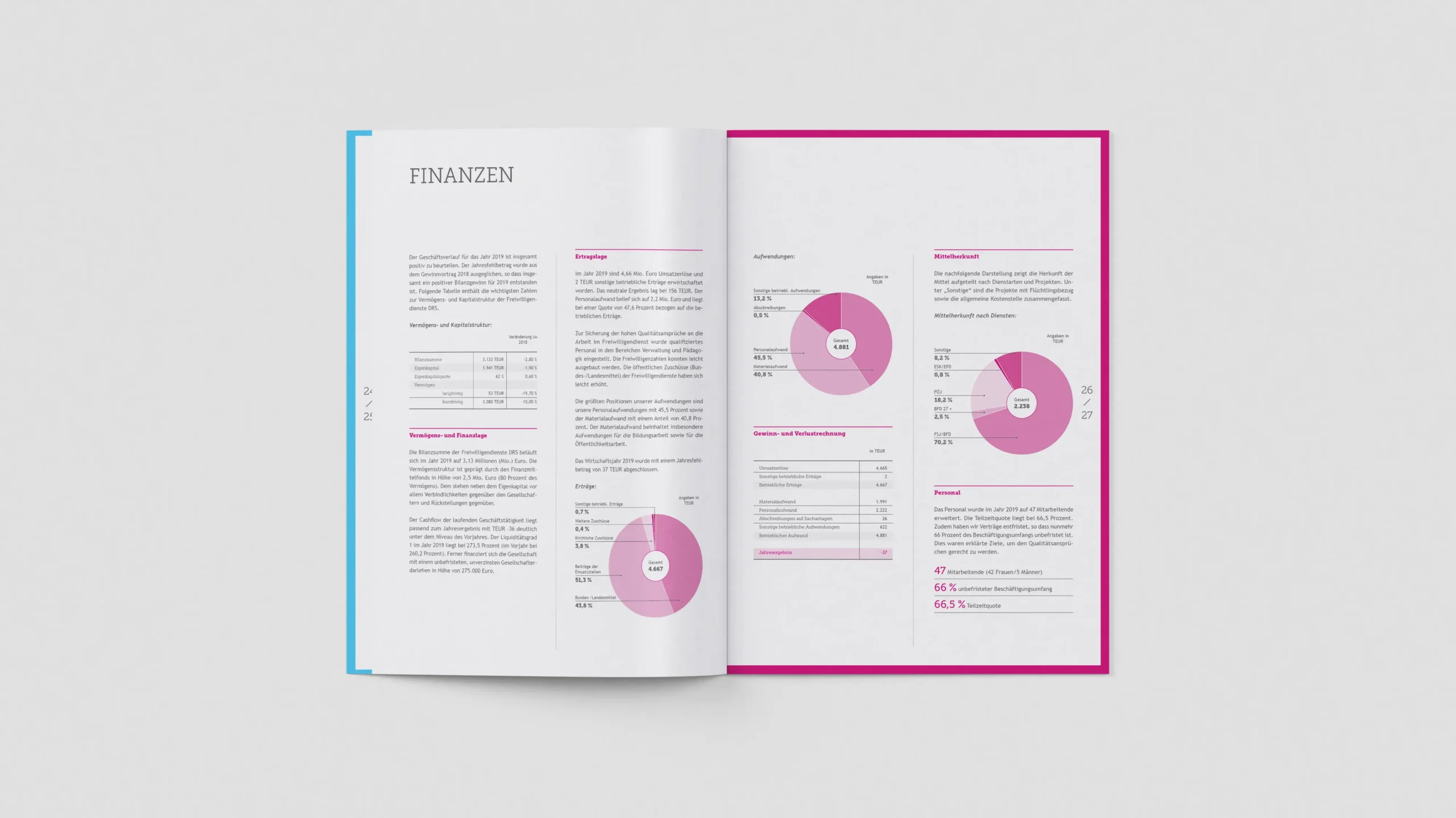 KB-Designagentur-Stuttgart-Berichte-Jahresbericht-FRS-2019-4 KB-Designagentur-Stuttgart-Berichte-Jahresbericht-FRS-2019-4
