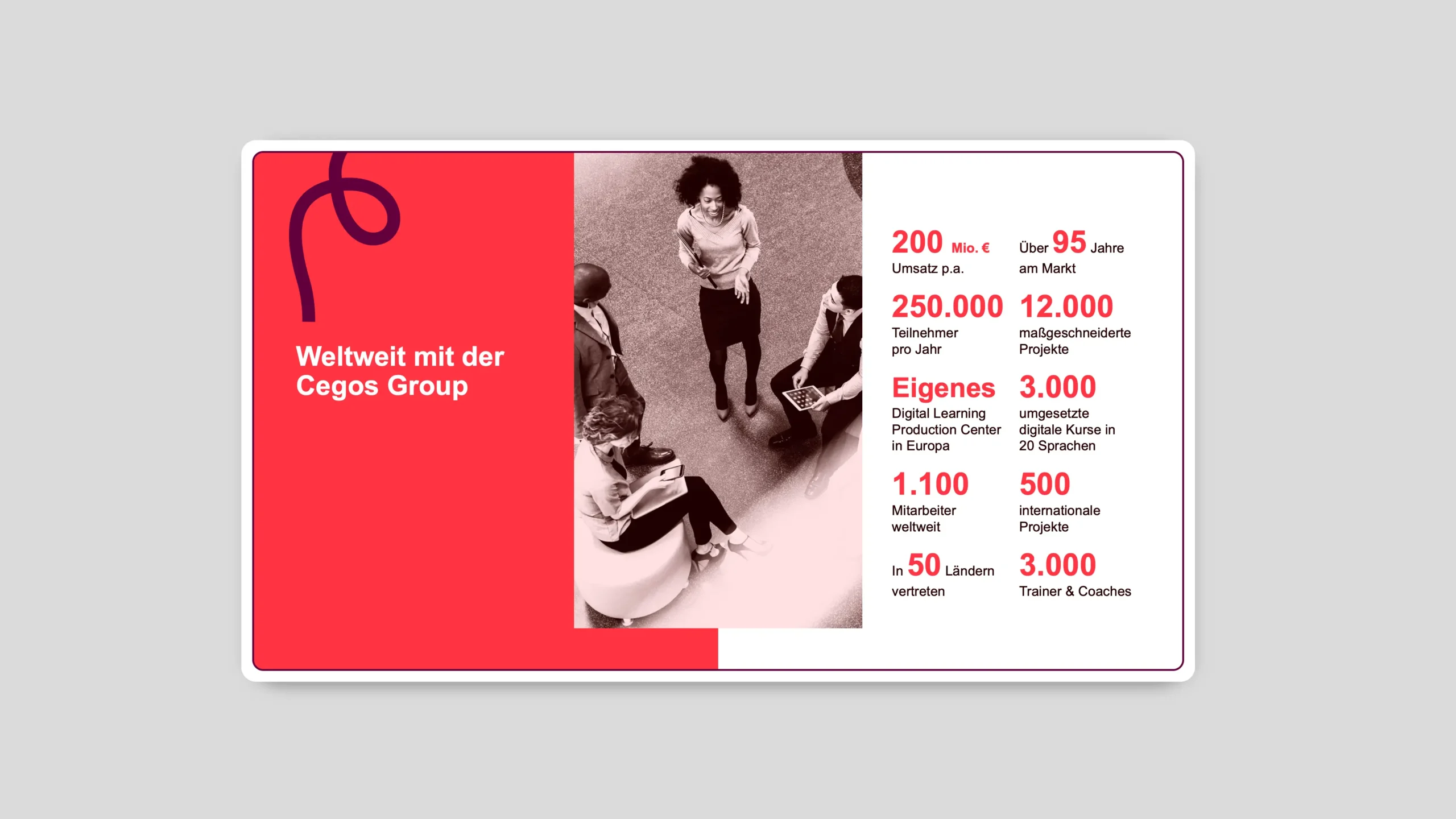 KB-Designagentur-Stuttgart-PowerPoint-Praesentationen-Cegos-Integrata-4 KB-Designagentur-Stuttgart-PowerPoint-Praesentationen-Cegos-Integrata-4