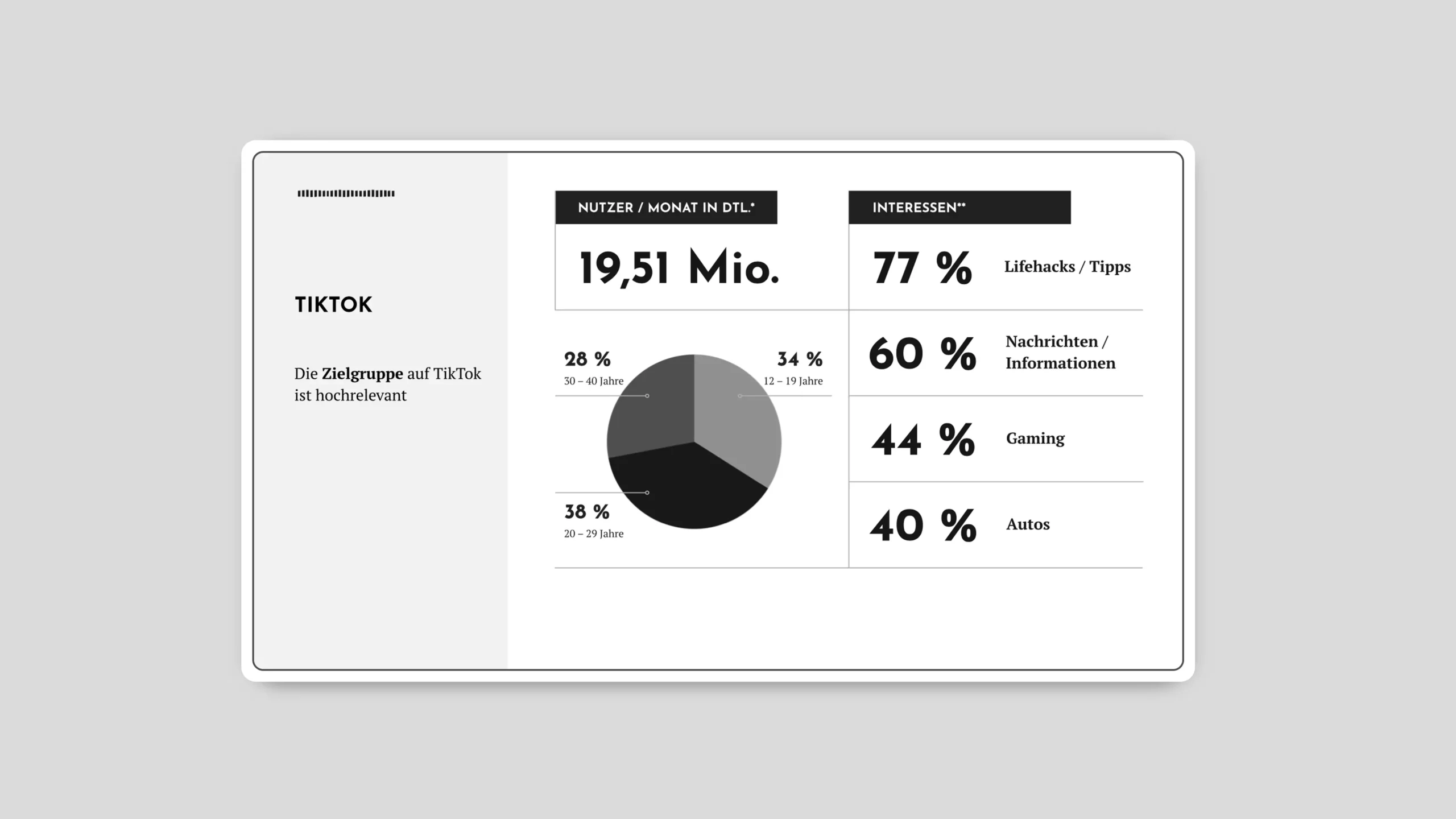 KB-Designagentur-Stuttgart-PowerPoint-Praesentationen-OD-4 KB-Designagentur-Stuttgart-PowerPoint-Praesentationen-OD-4