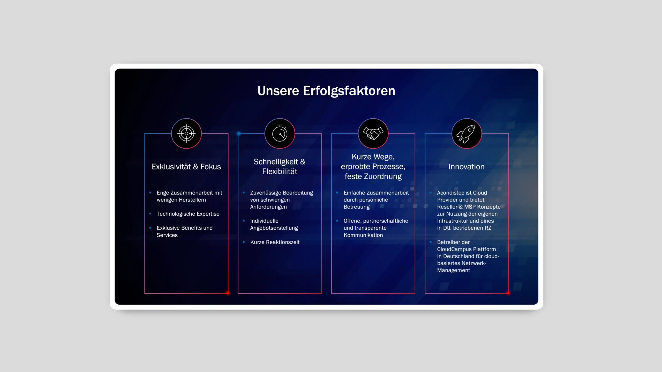 KB-Designagentur-Stuttgart-PowerPoint-Praesentationen-Acondistec-2 KB-Designagentur-Stuttgart-PowerPoint-Praesentationen-Acondistec-2
