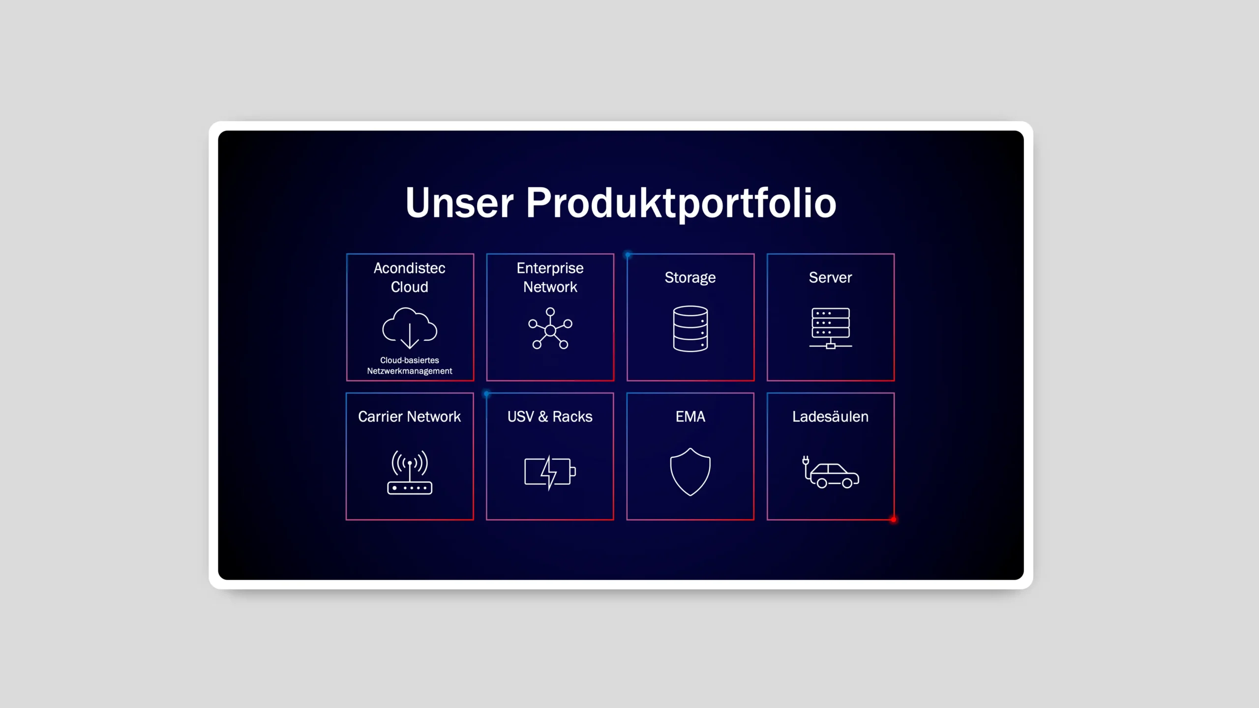 KB-Designagentur-Stuttgart-PowerPoint-Praesentationen-Acondistec-3 KB-Designagentur-Stuttgart-PowerPoint-Praesentationen-Acondistec-3